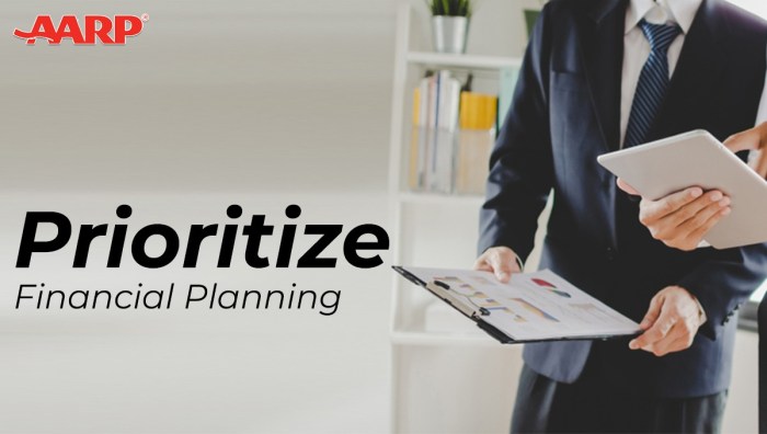 Work prioritize methods